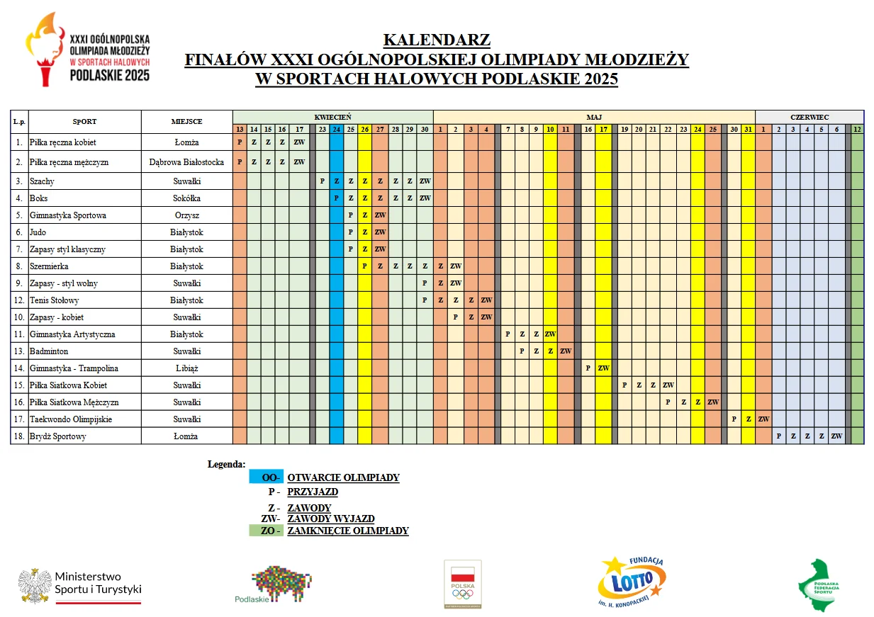 Ogólnopolska Olimpiada Młodzieży 2025 - kalendarz (oompodlaskie.pl)