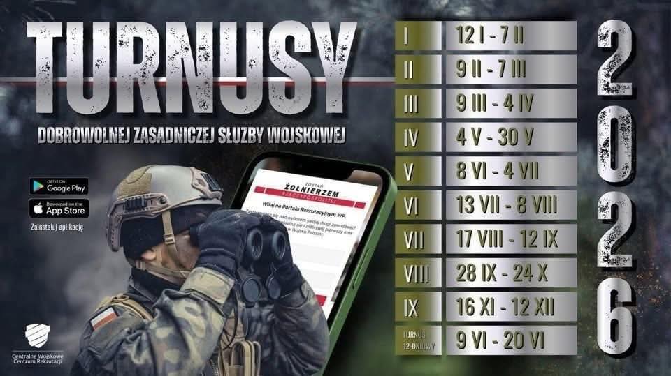 Dobrowolna Zasadnicza Służba Wojskowa w 2026 roku